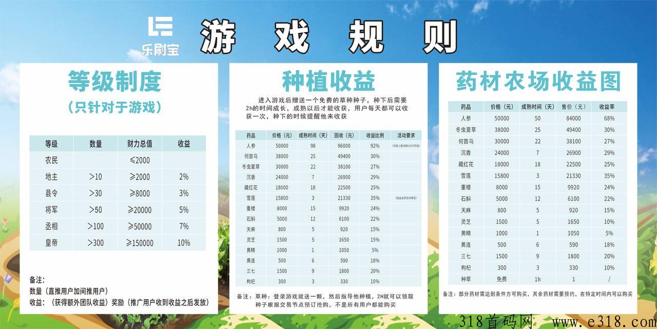 乐刷宝已到，看广告赚米，广告流畅，秒数均低于30