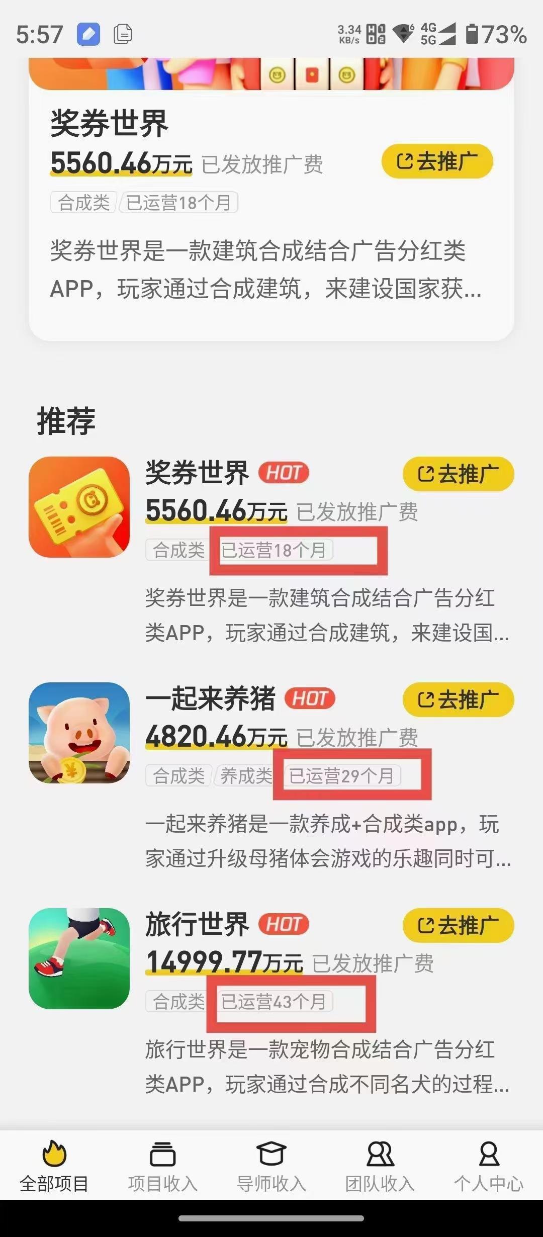 潮玩宇宙，奖卷世界同一家公司，超高扶持