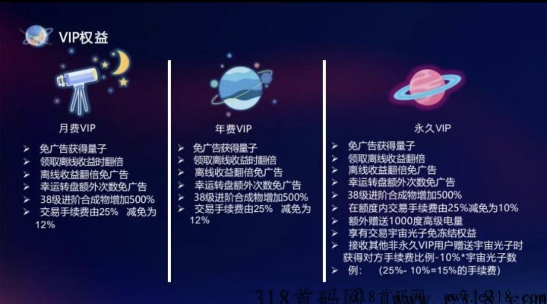 【量子宇宙】未来以定，你来不来