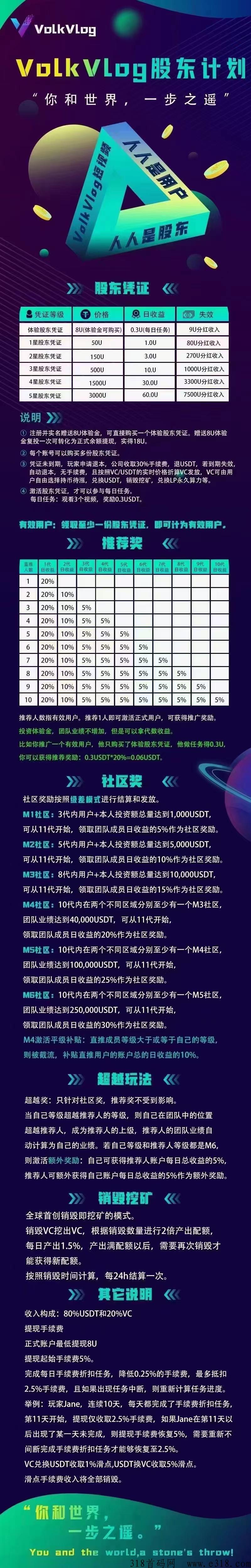沃克！月月收益高，任务简单