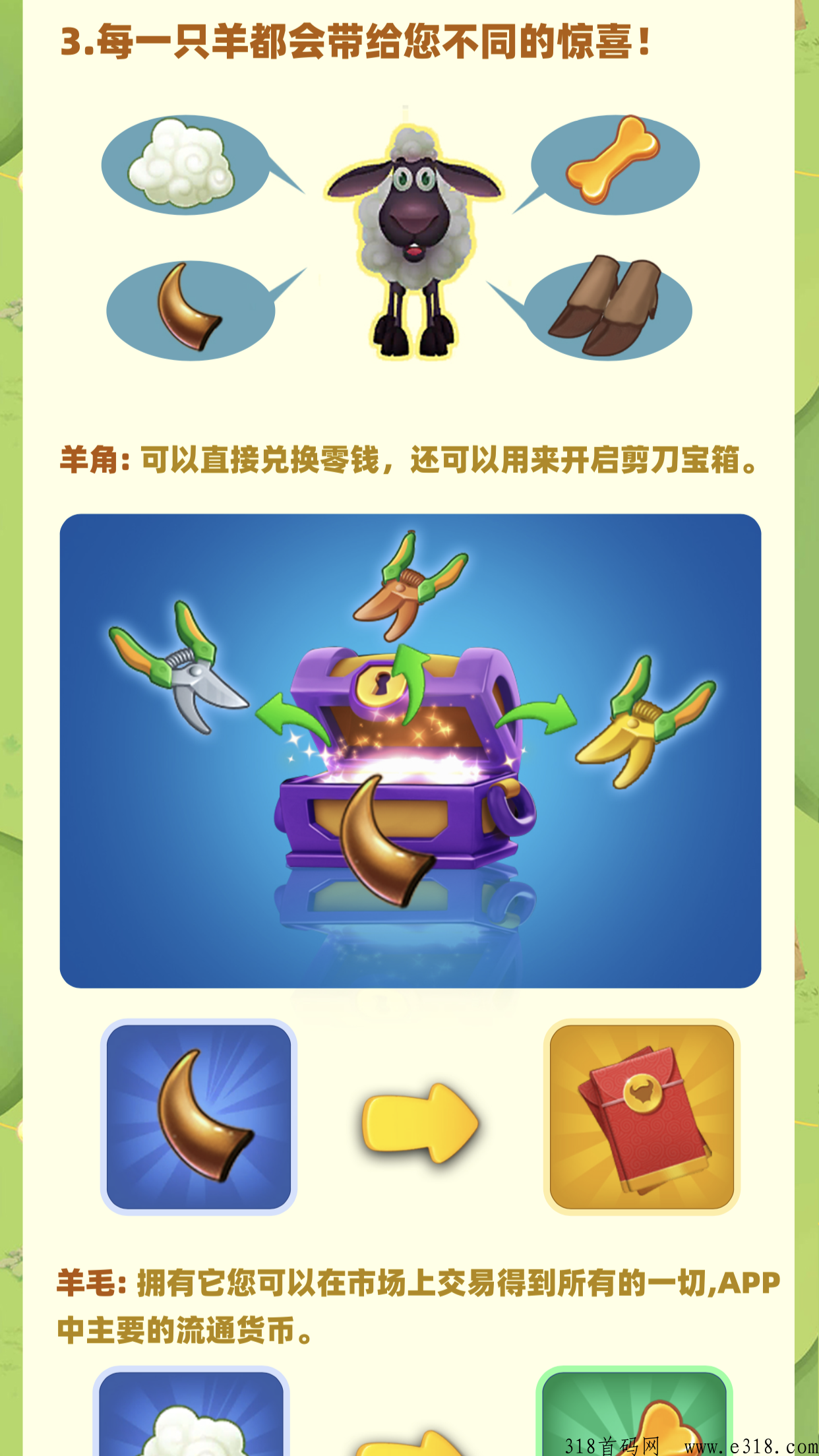 快乐剪羊毛，预计九月初上线，推广天花板
