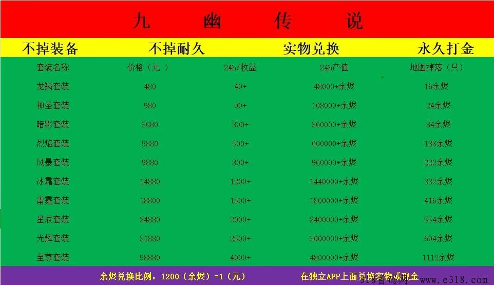 日进斗金永久打金，透明无套路