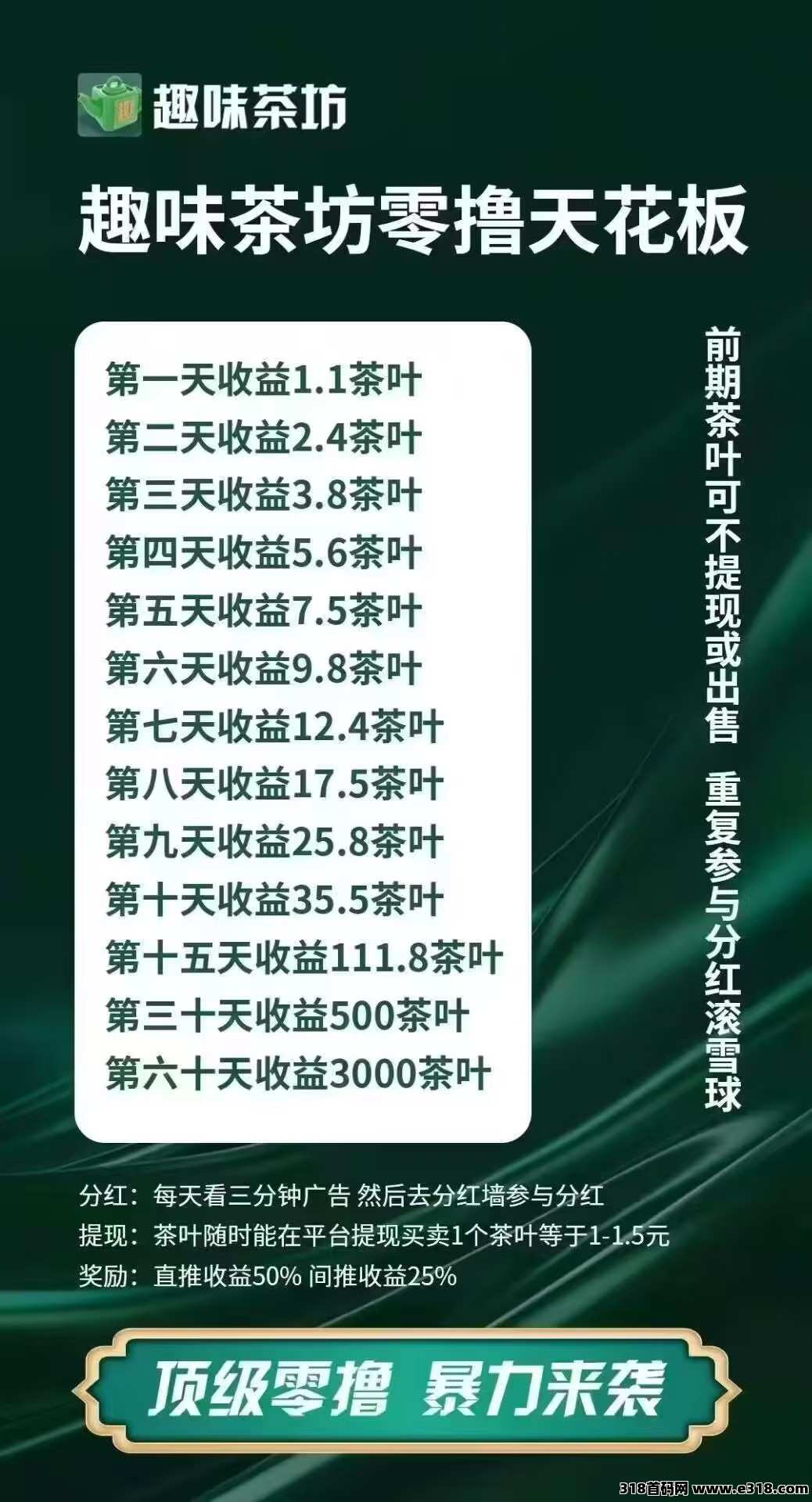 趣味茶坊，上墙模式，扶持直推10间接4