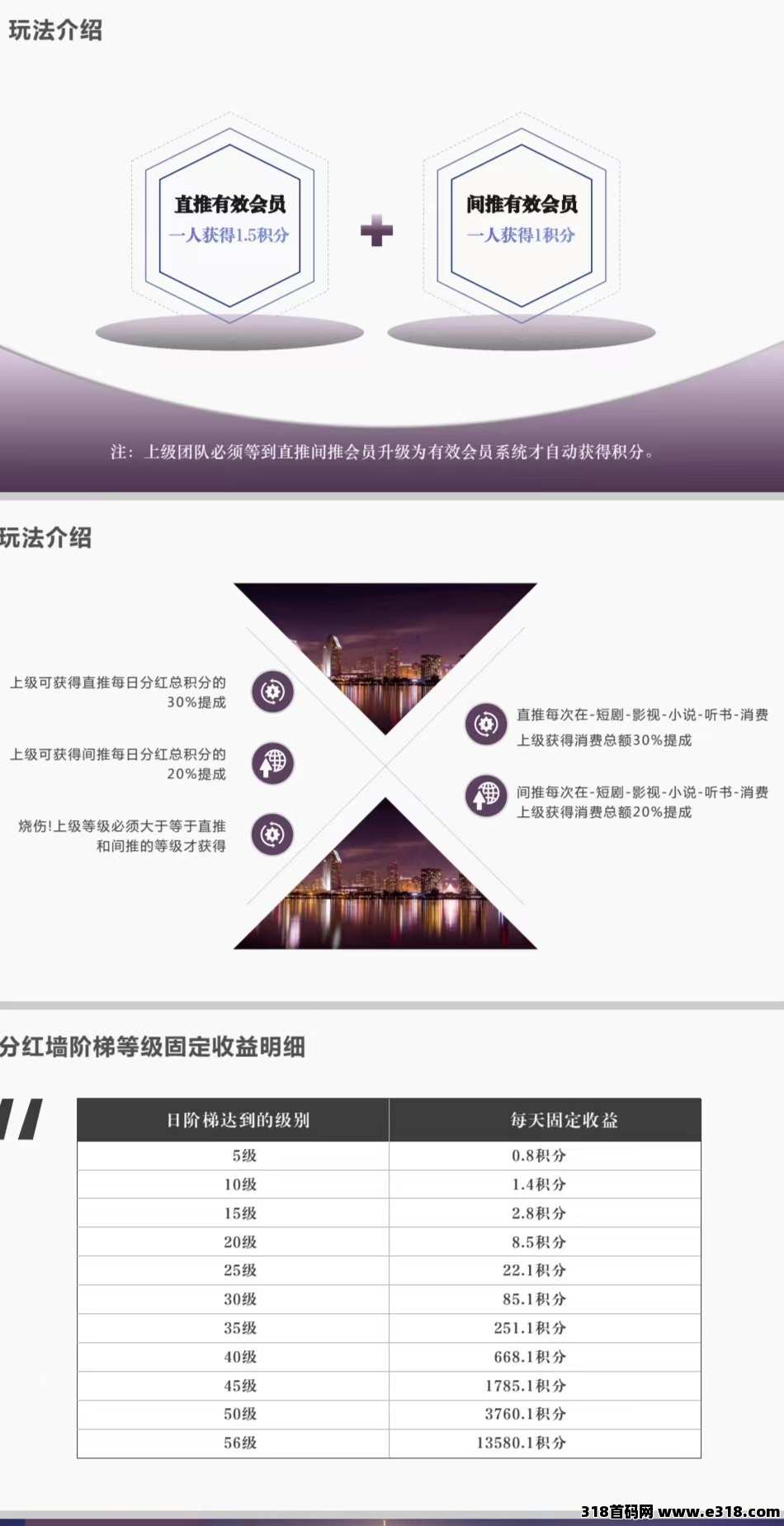 星途短剧（全民剧点模式）即将启动，公司实力雄厚