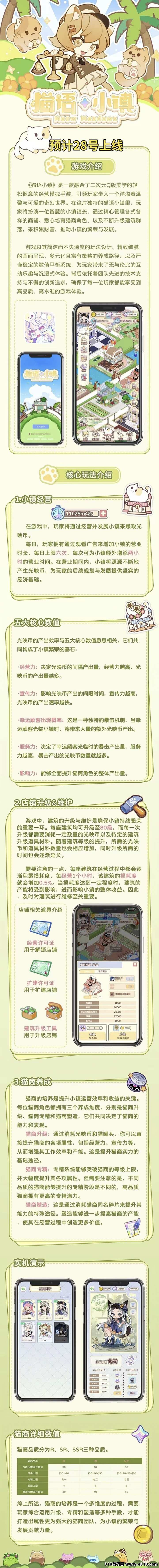 猫语小镇，新零撸项目