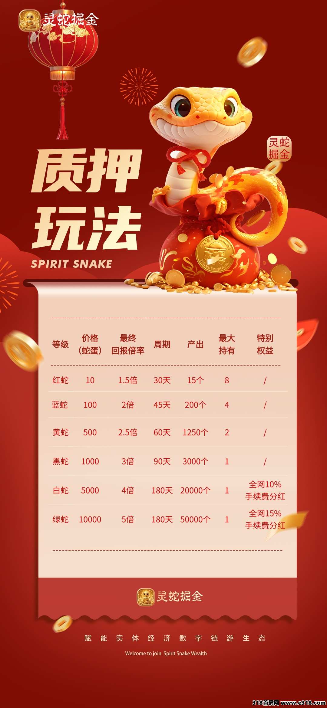 灵蛇掘金0撸项目即将上线