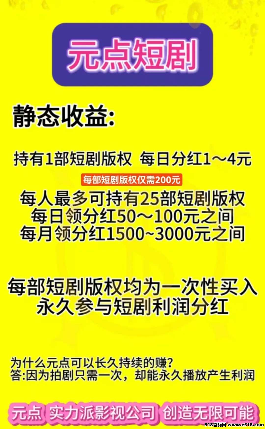 元点短剧，新赛道，新机会，选择元点的十大理由