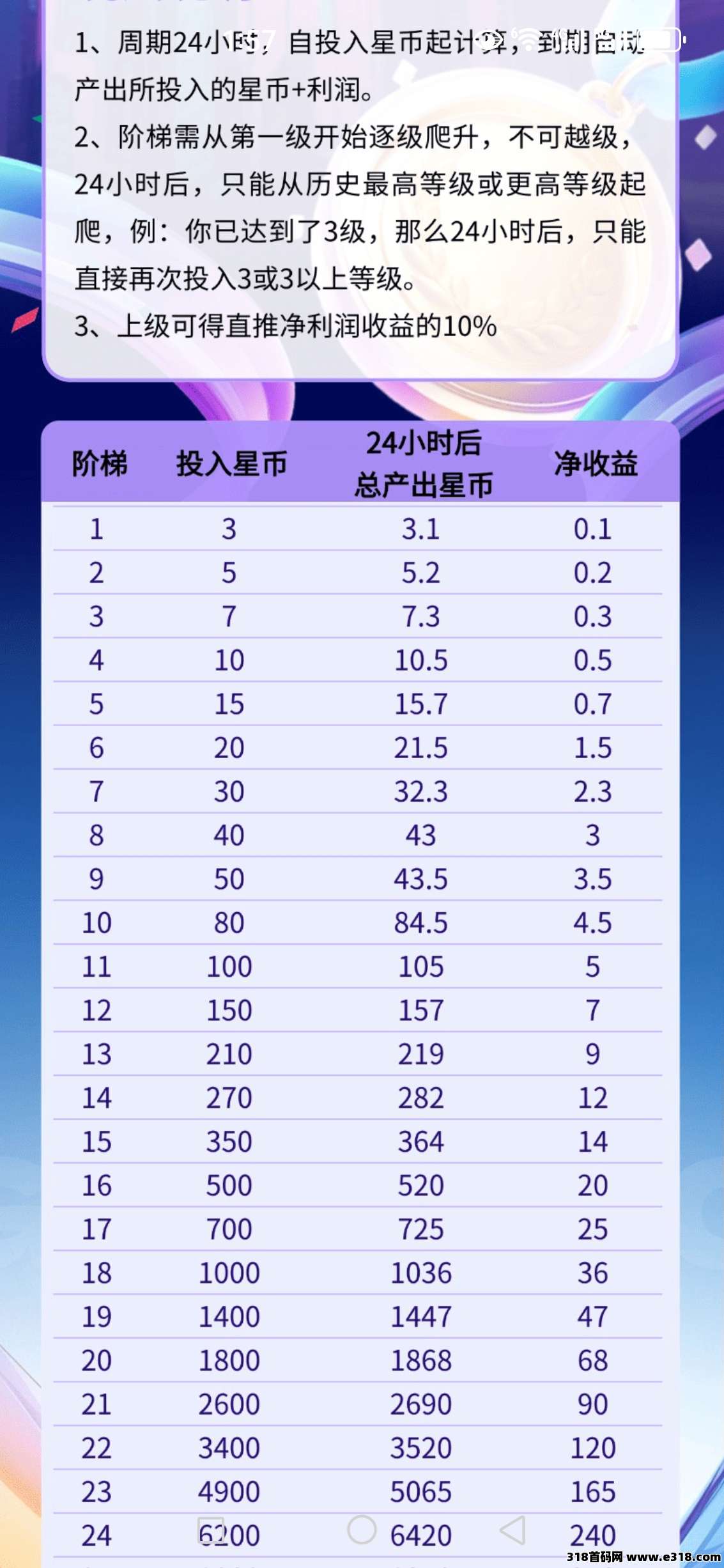 一个星星（爬墙模式）