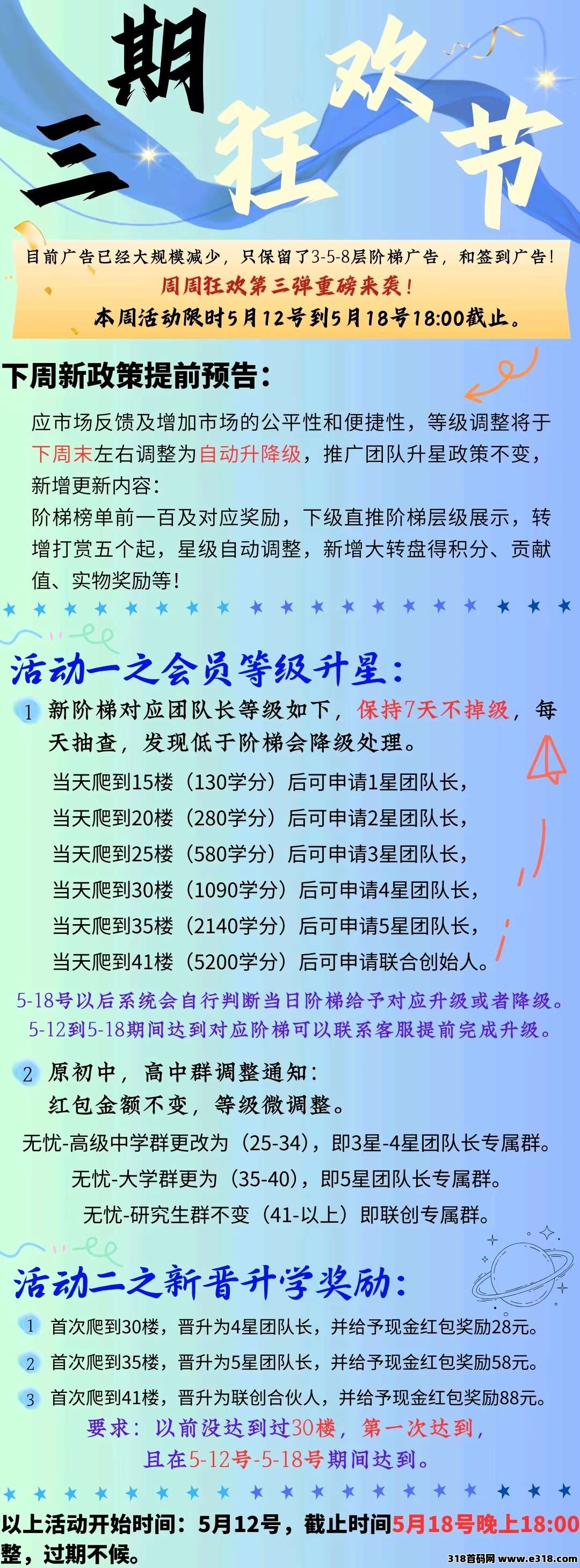​闲赚无忧，最新项目交流群