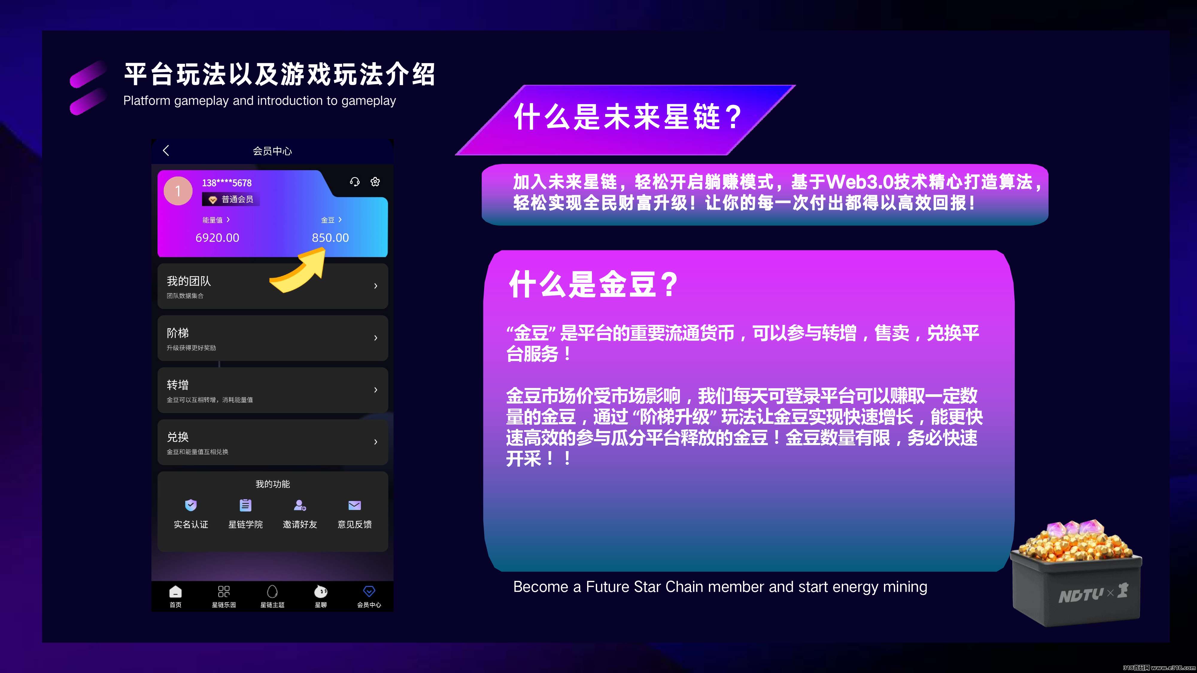 未来星链，首码项目，星途激活码爬墙模式，即将发放第一批激活码，可以零撸