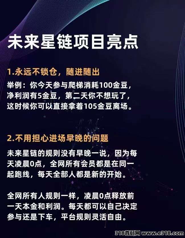 未来星链预热火爆，最高级扶持拉满