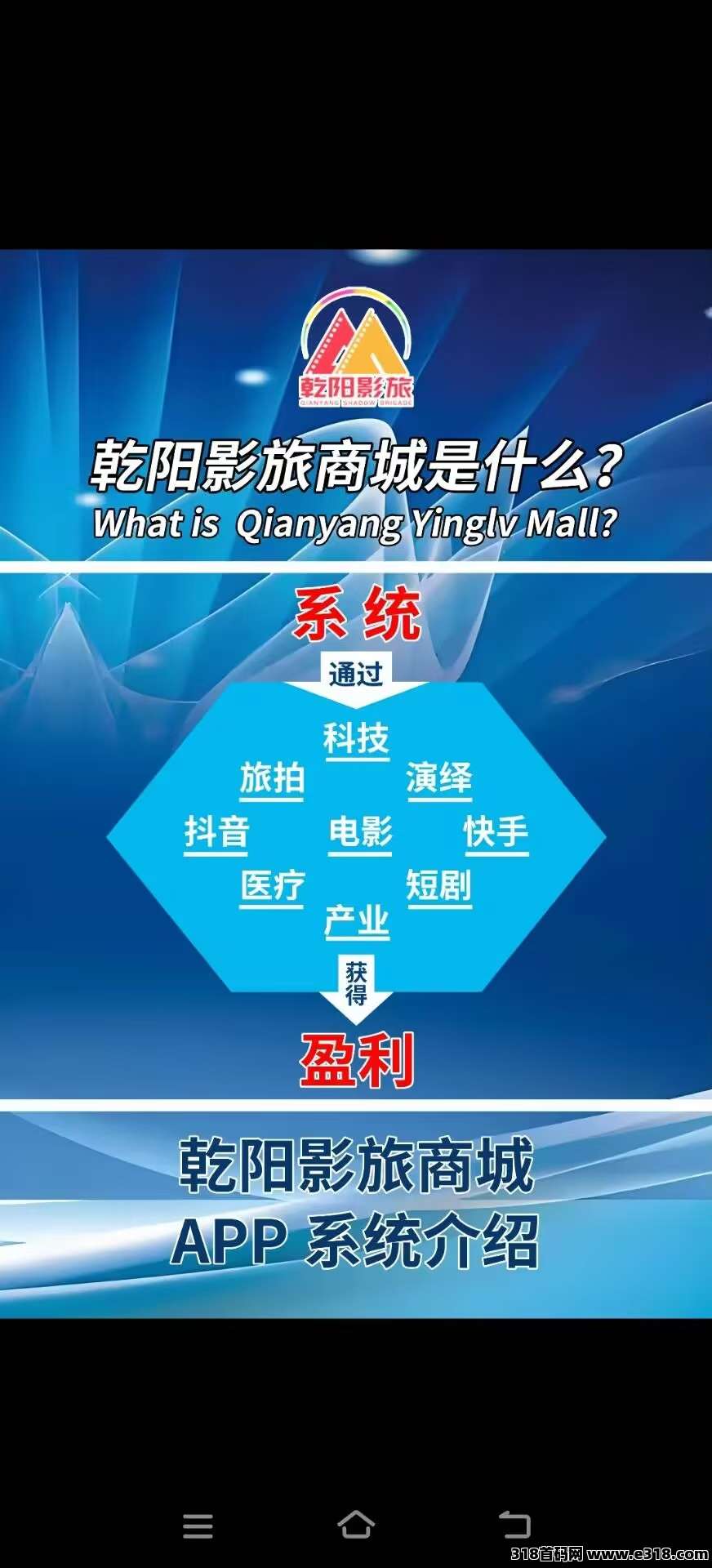 【乾阳影旅商城】首码发布，6大亮点支持，出入自由，现已开放接待考察团队