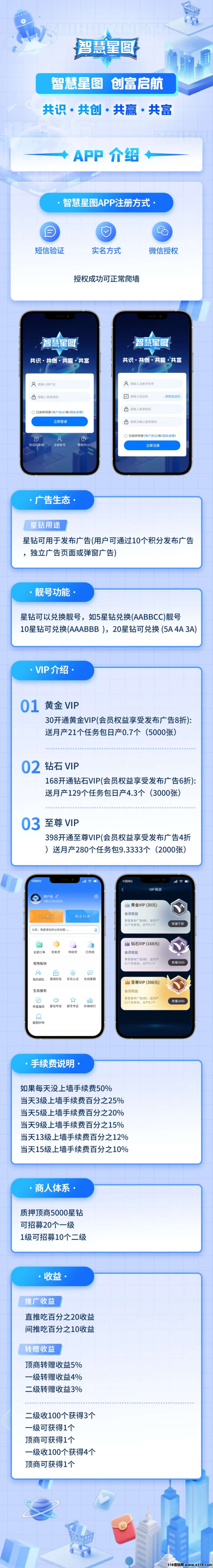 智慧星图，待遇拉满，对接团队