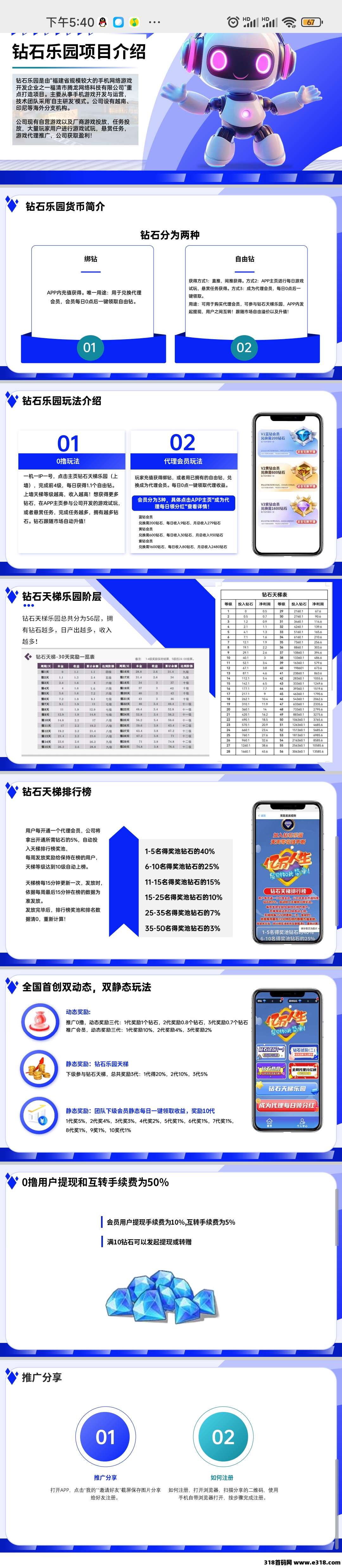 （钻石乐园）首码招第一批团队长，待遇天花板