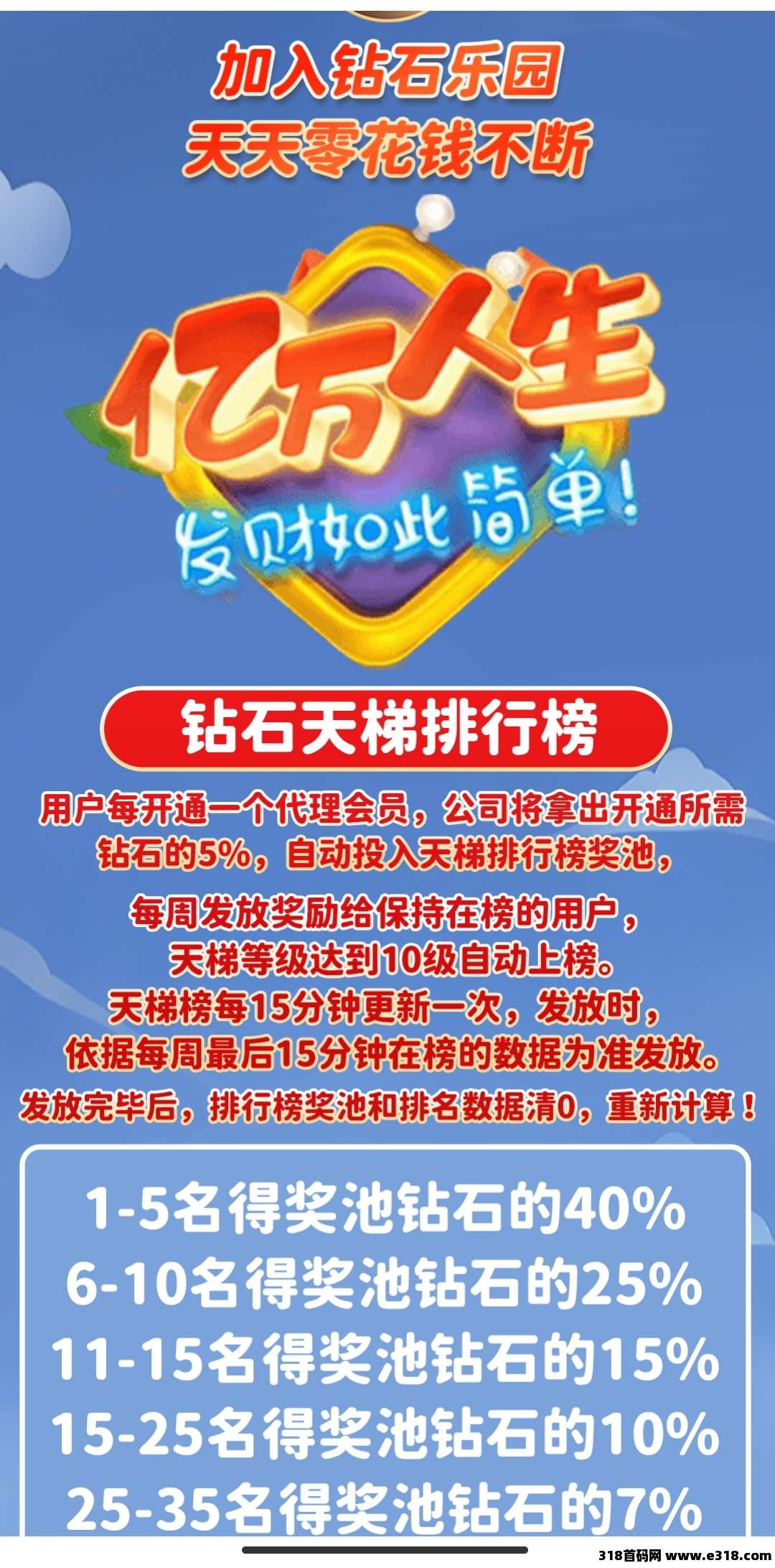 钻石乐园首码对接团队长，预热中