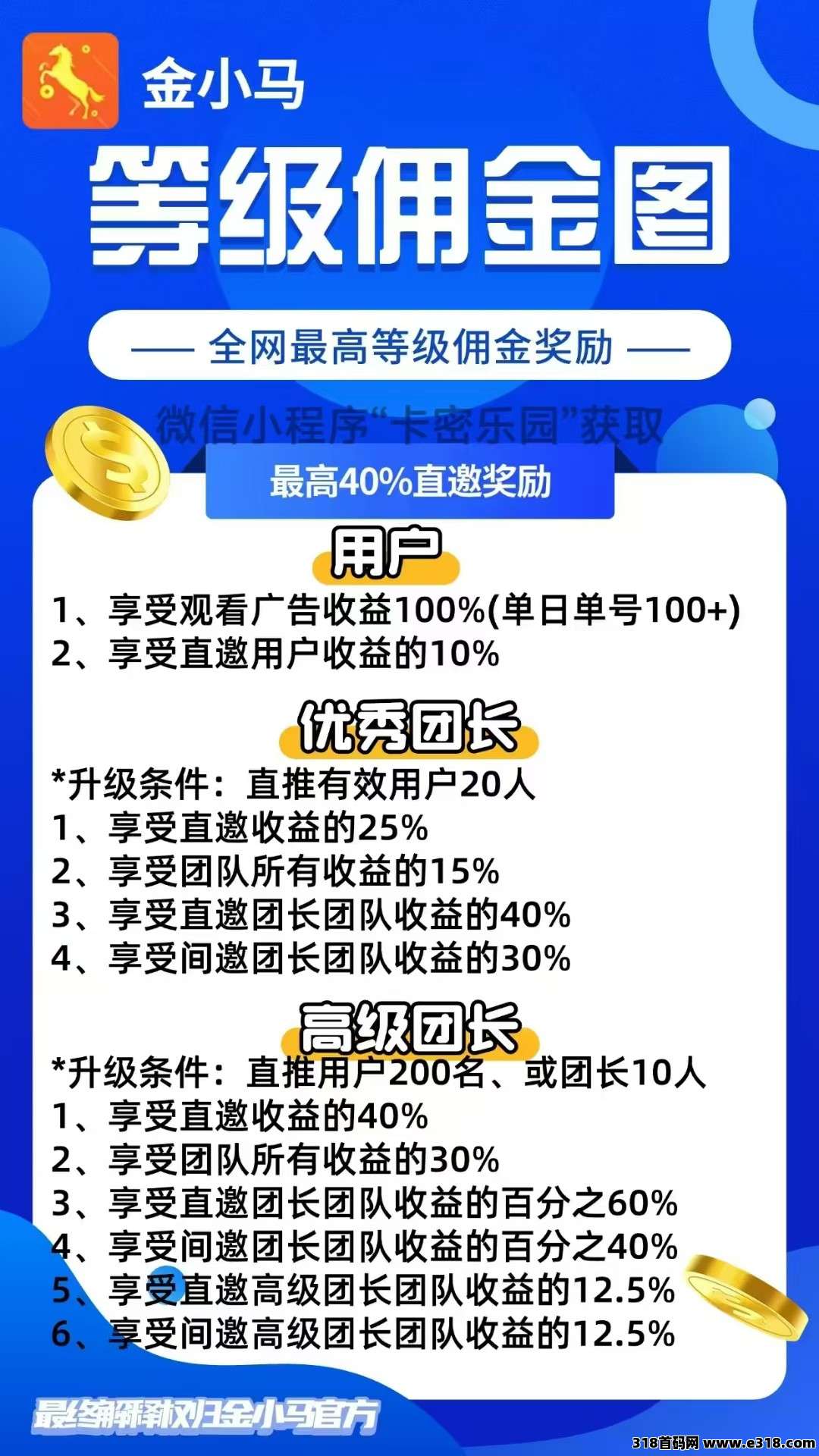 金小马，零撸广告，保底收益高，最新模式