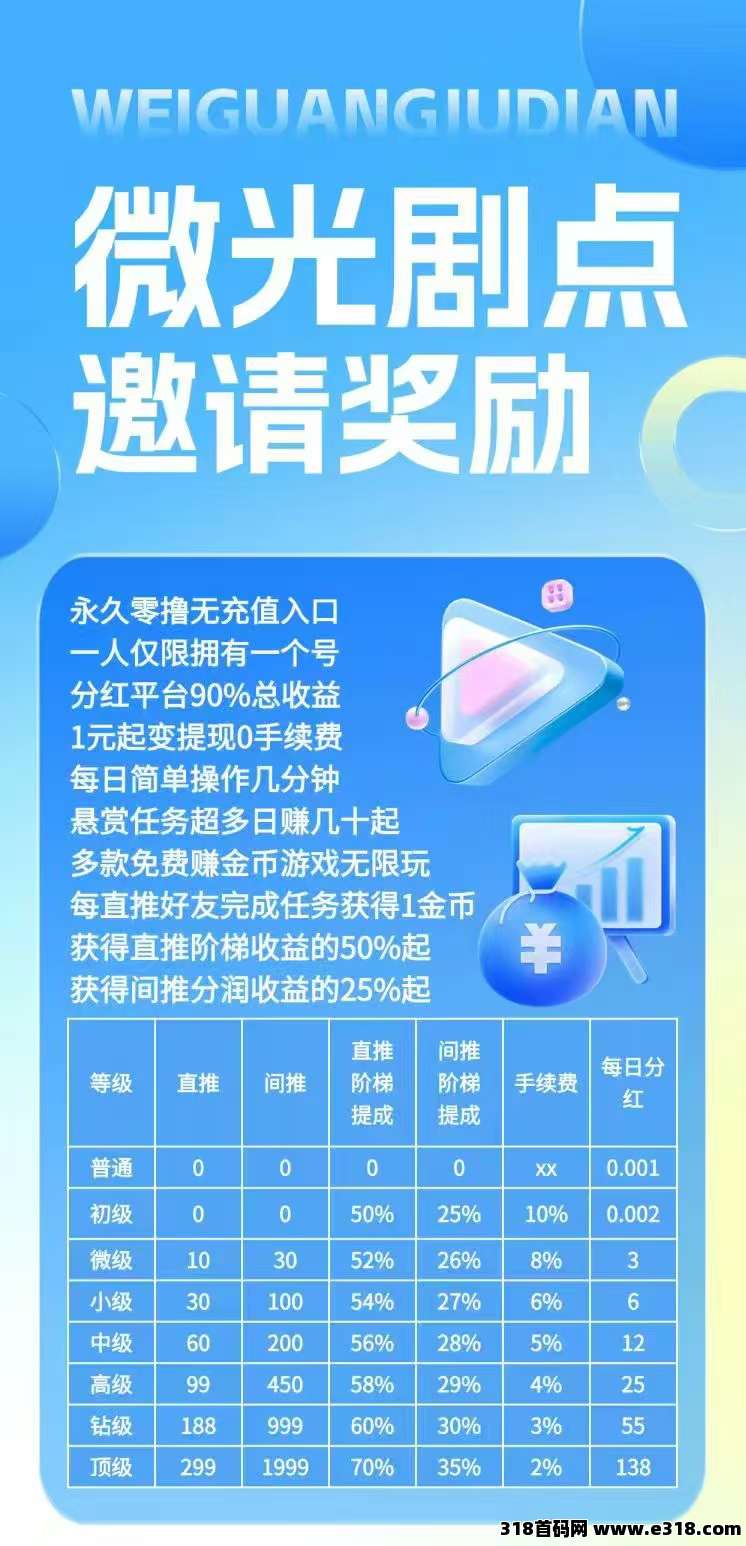 首码微光据点全民二台