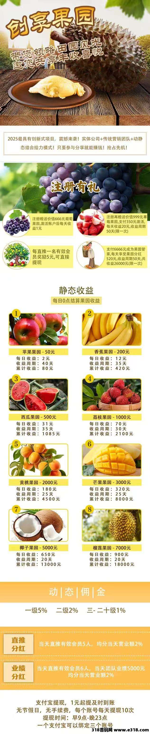创想果园，预热后天上线全新模式，送福利可零撸，百度天眼可查