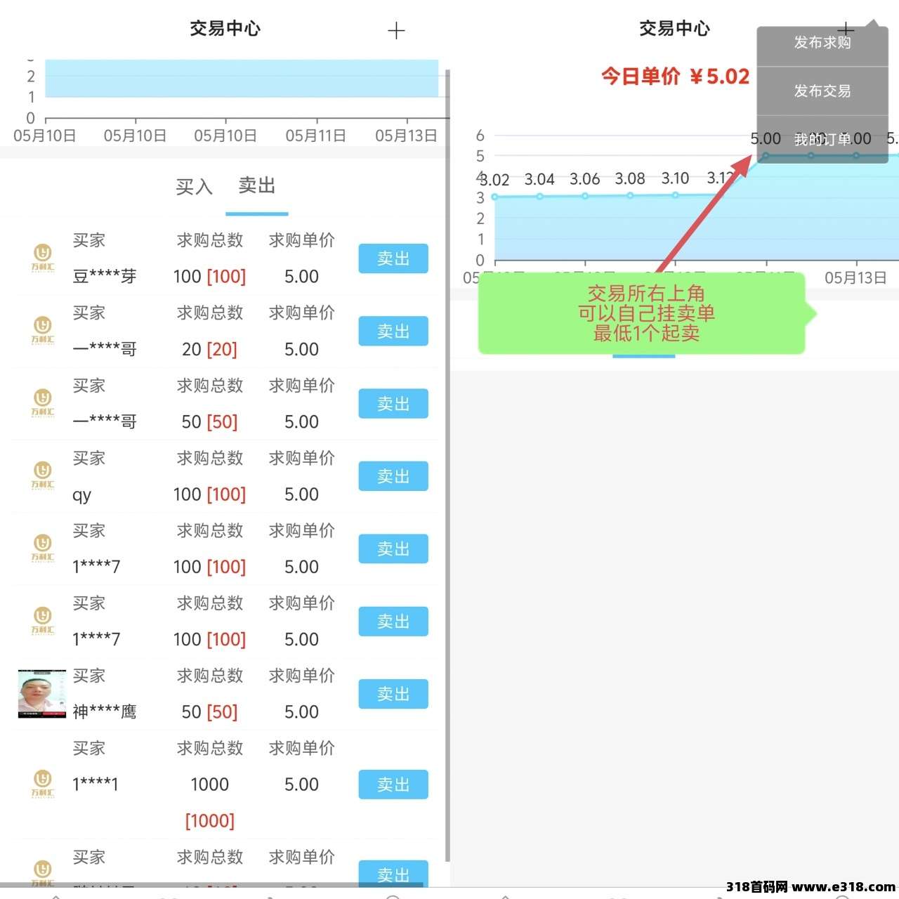 图片[3]-万利汇：全网扶持，团队对接，交易市场轻松玩转！ - 首码项目网-首码项目网