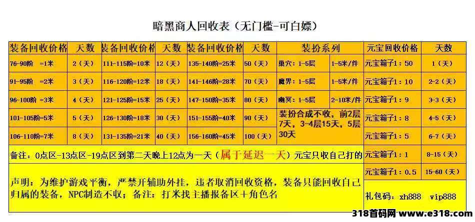 一手优质游戏项目，游戏搬砖，自由交易