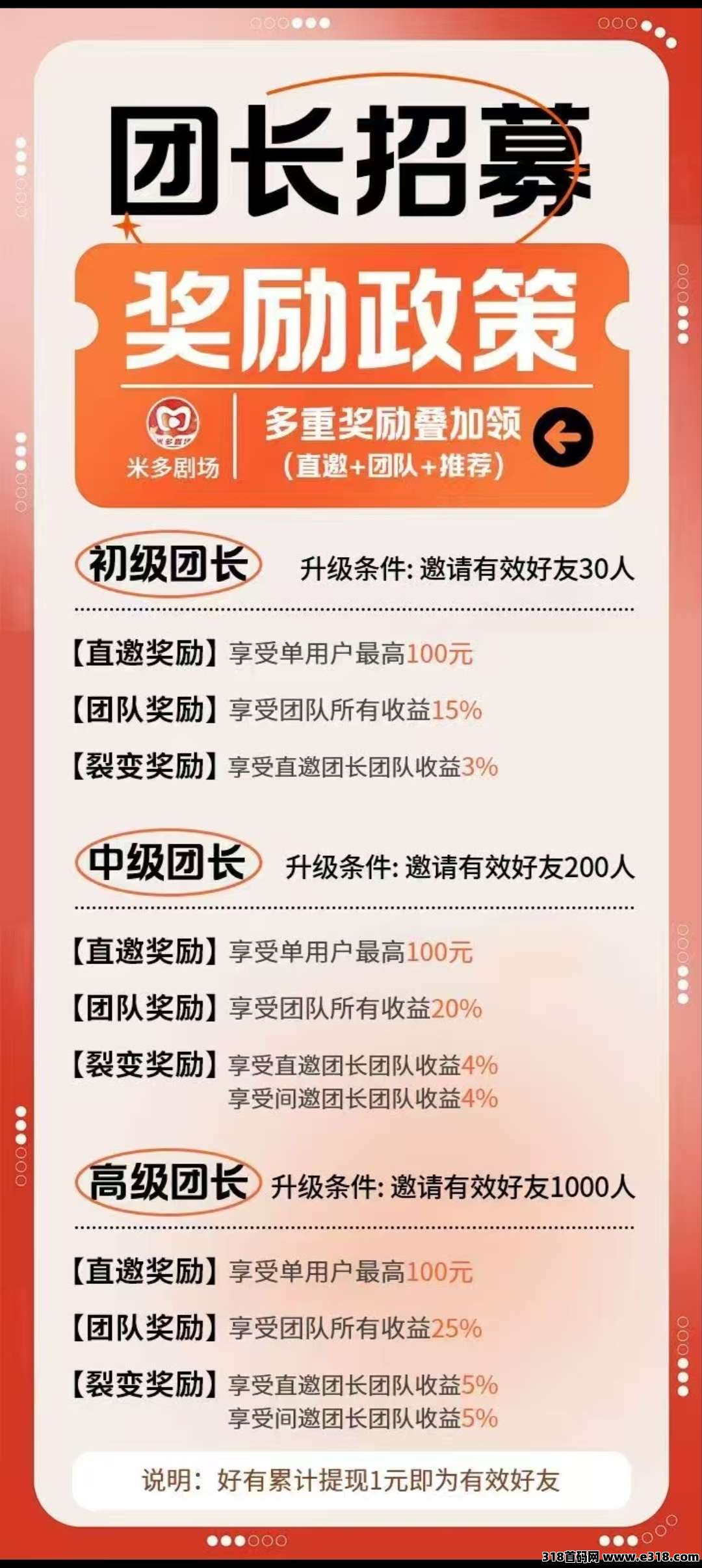 米多剧场首码刚出，加入团长轻松赚米