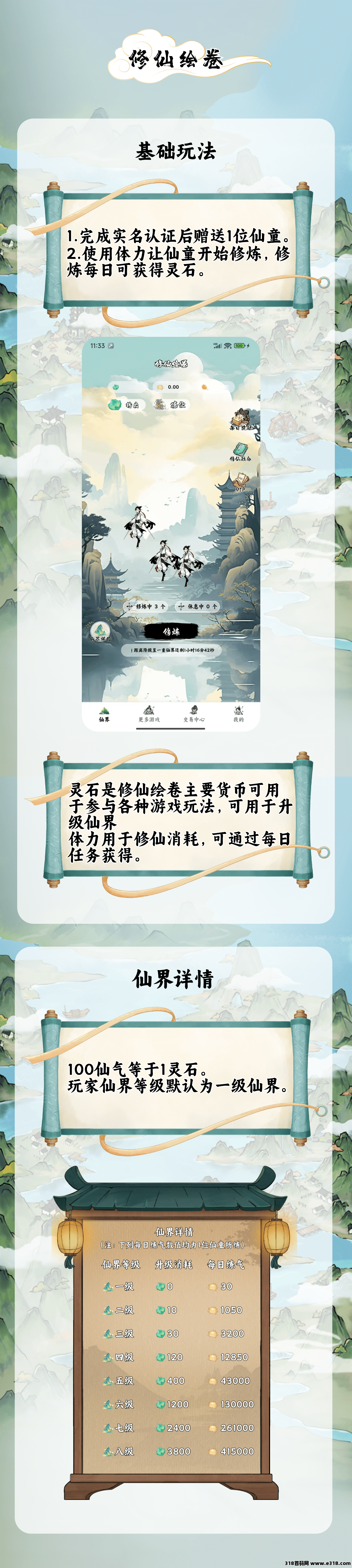 修仙绘卷，首码内测开始啦，全程可零投入，重磅来袭！