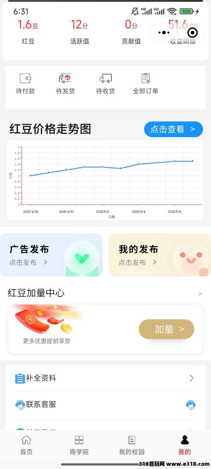 首码相思树小程序起飞，每天浏览4个广告，价格起飞
