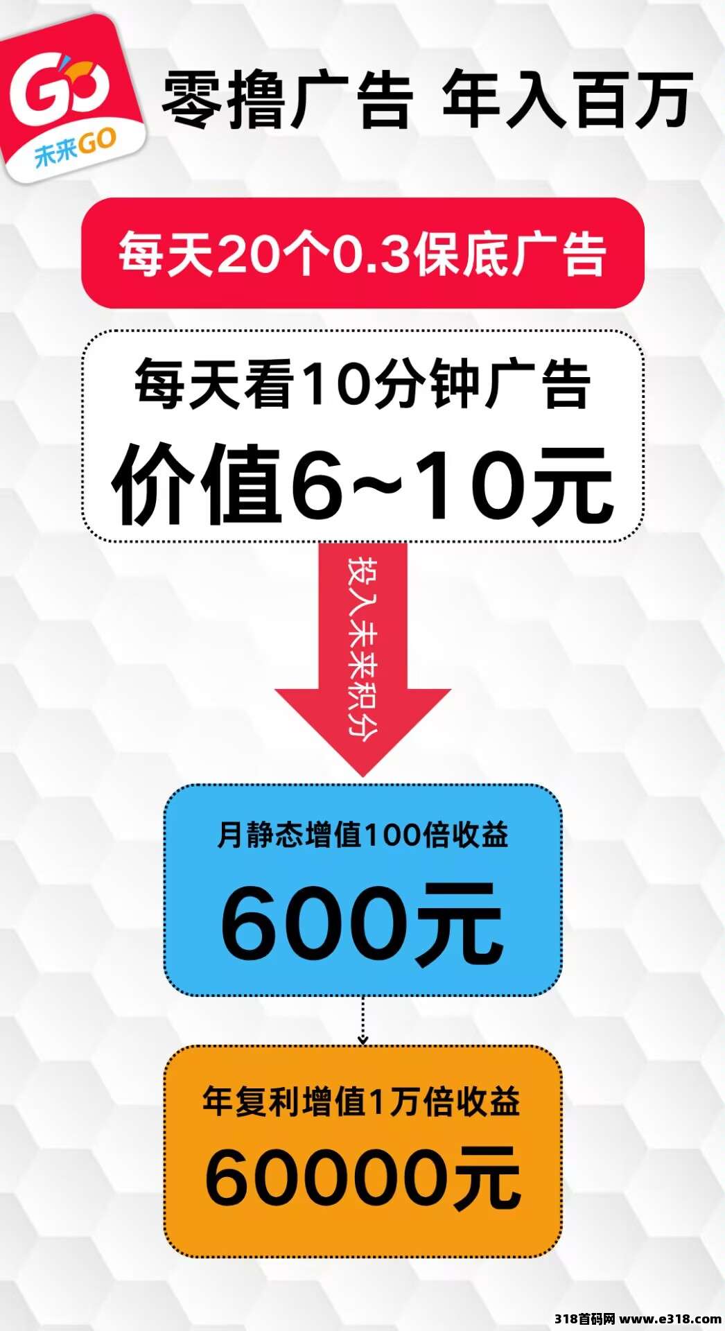 未来GO，零撸广告，让零撸崛起！