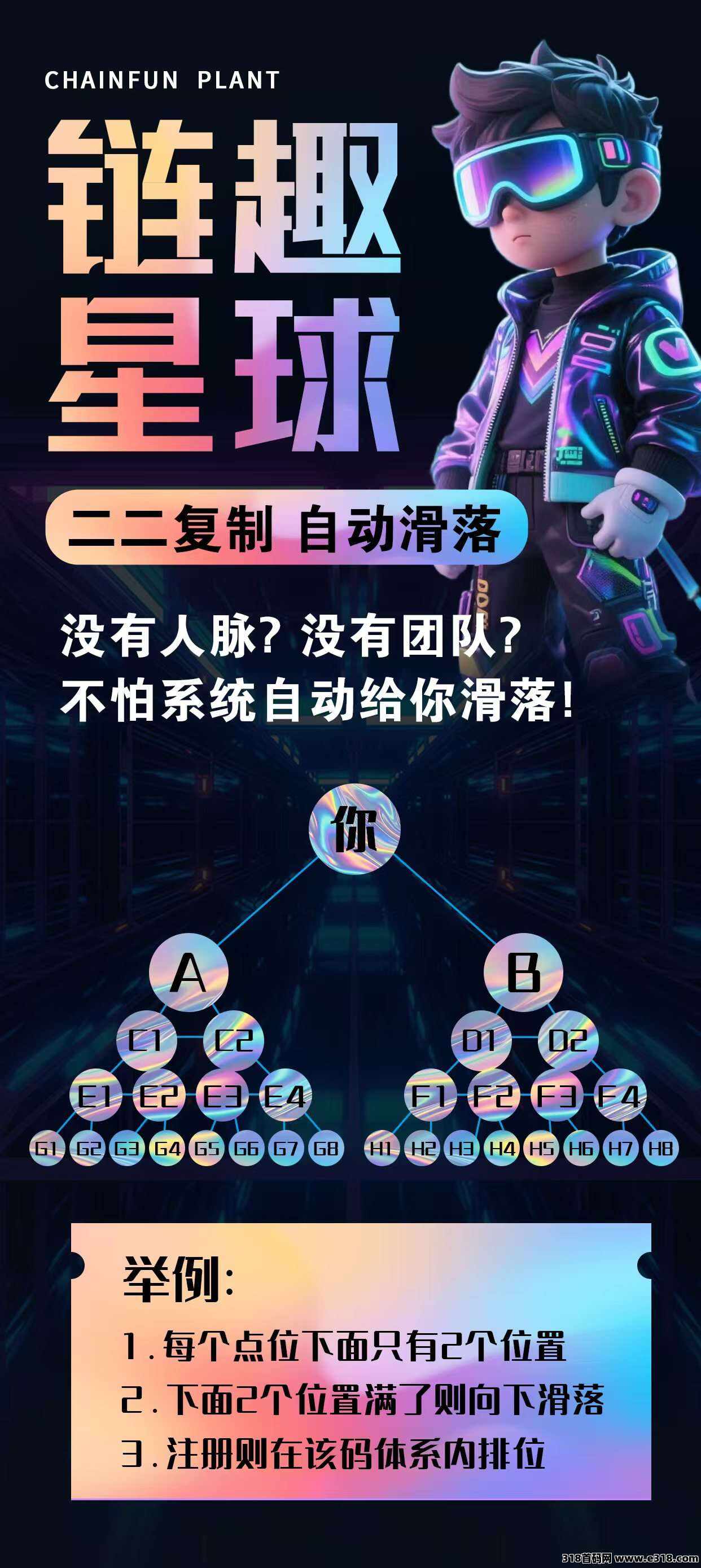 链趣星球，官方首码，招募第一批团队长，待遇顶