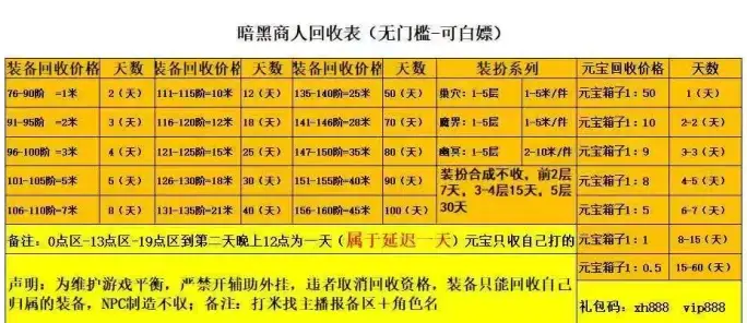 想找个轻松点的副业？零氪轻松起步，搬砖首选传奇手游！