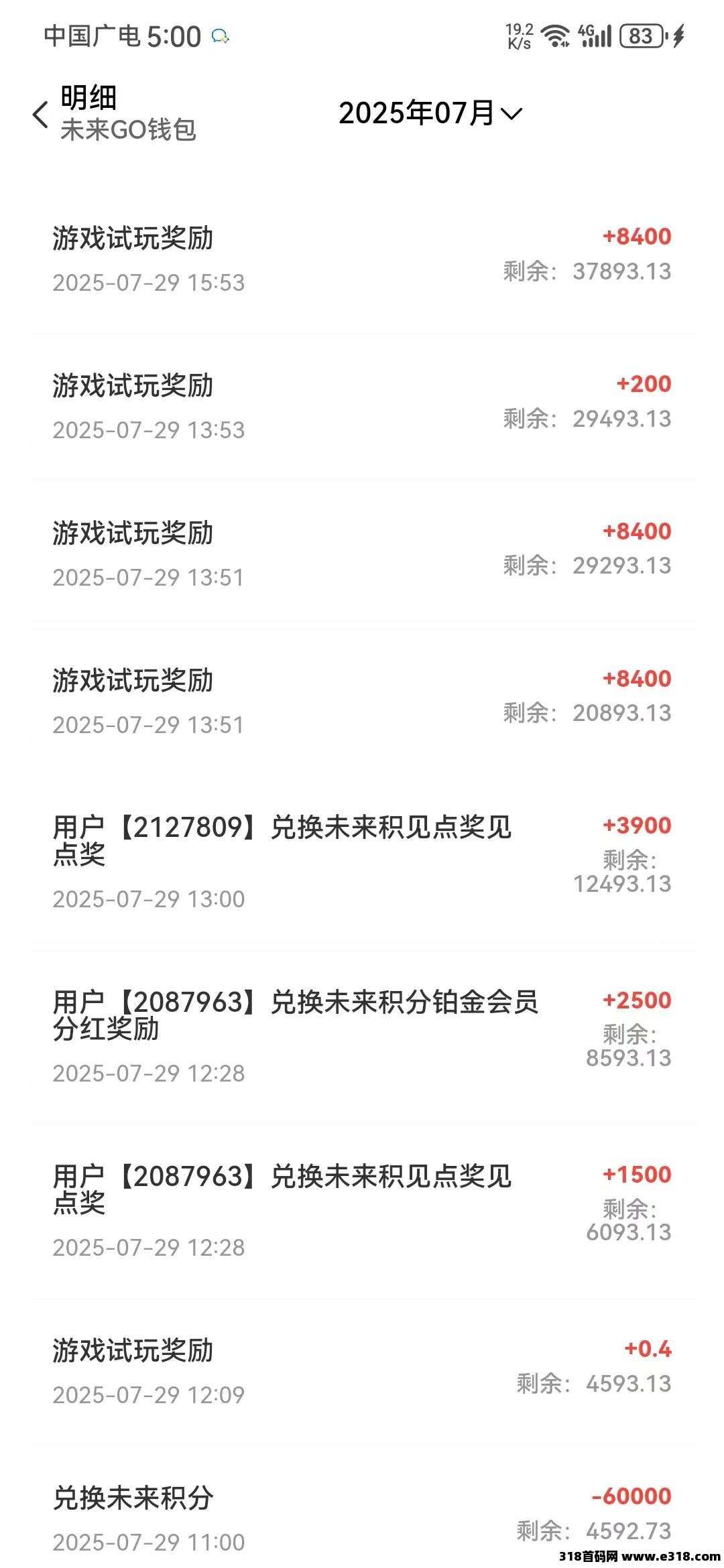 未来GO，积分每天涨