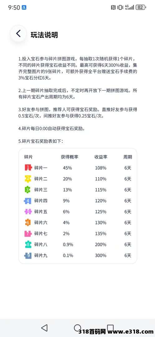 未来星元：爬墙+游戏+拼图玩法，玩转年底，轻松赚钱！