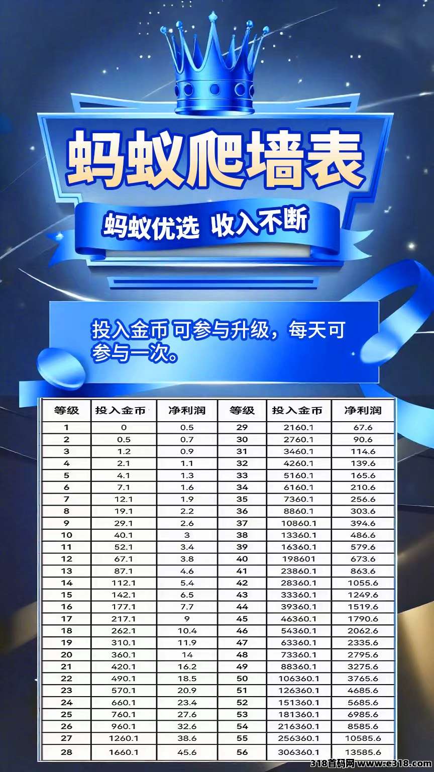蚂蚁优选爬墙 明天上线对接团队