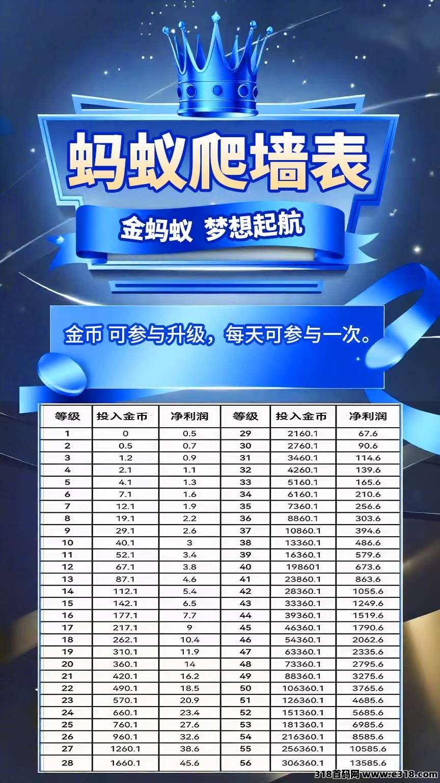 蚂蚁优选零撸爬墙，高扶持高待遇