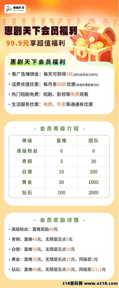 剧惠天下火爆上线，对接团队！