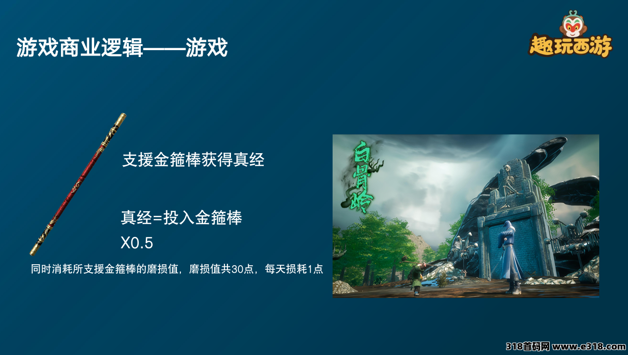 趣玩西游游戏打金，每天高产出
