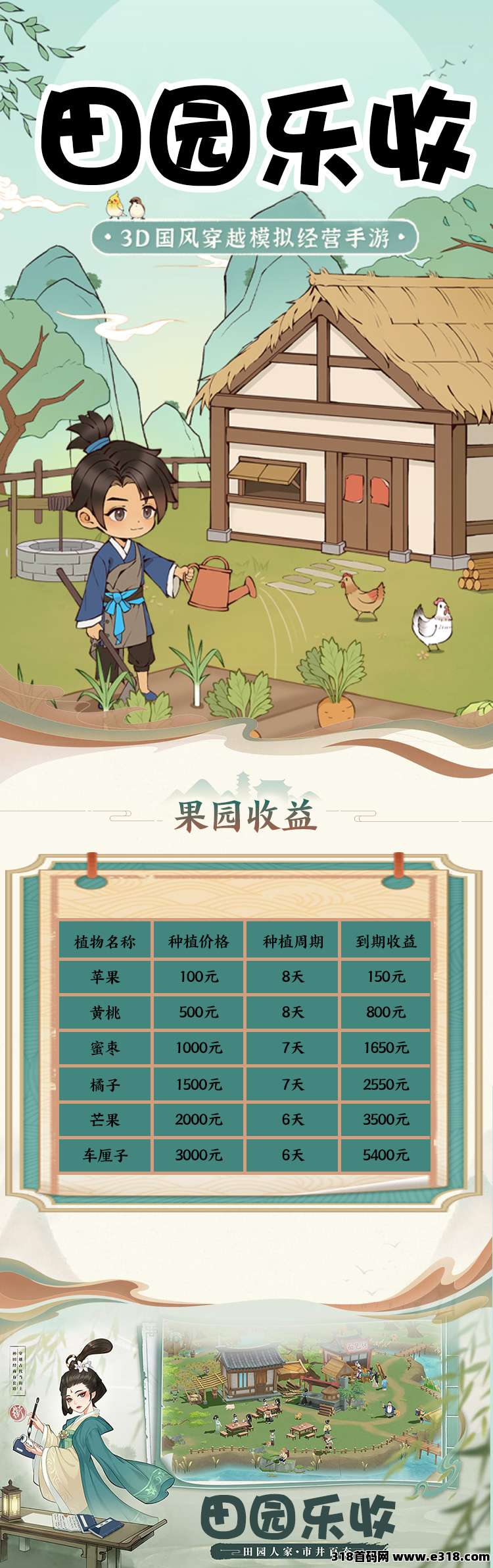 田园乐收，最新首码预热后天上线，对接提前出码还有扶持拉满