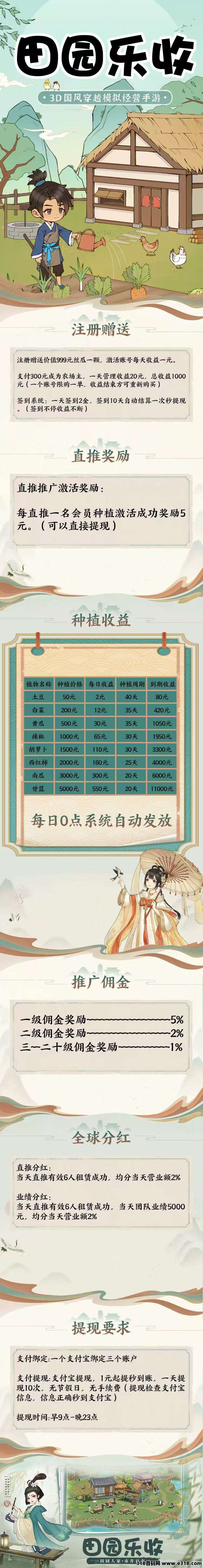 最新副业首码【田园乐收】预热明天上线送超大福利，有兴趣私聊扶持对接提前出码还有扶持拉满
