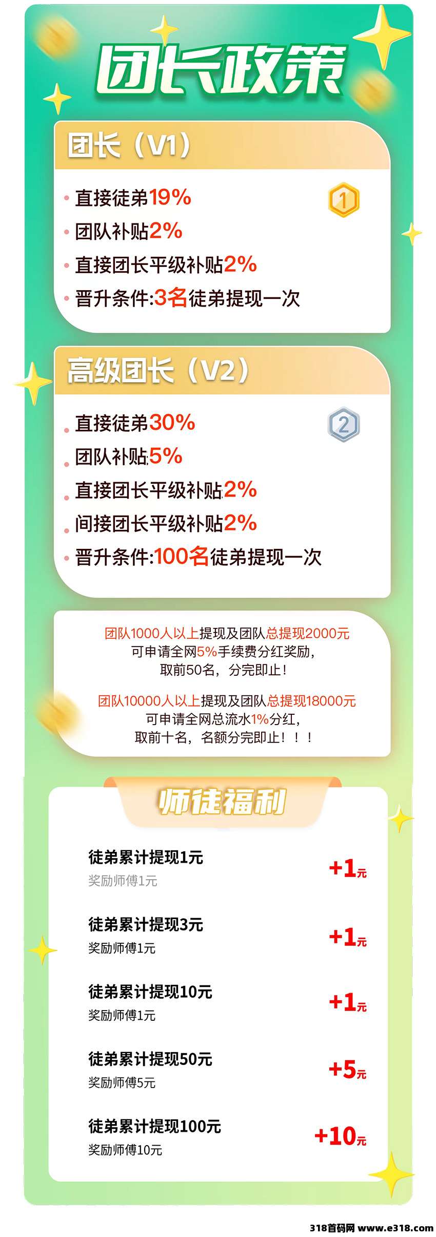 玩的辣首码，今日上线，广告零撸，大额+保底+拉新