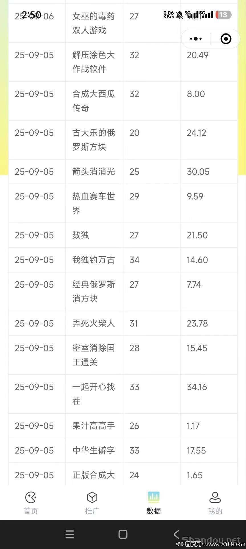 20250909224913238-微信图片_20250909222625_131_2.jpg 趣玩首码,零撸全新微信小游戏直玩不用下载, 1米提现秒到帐