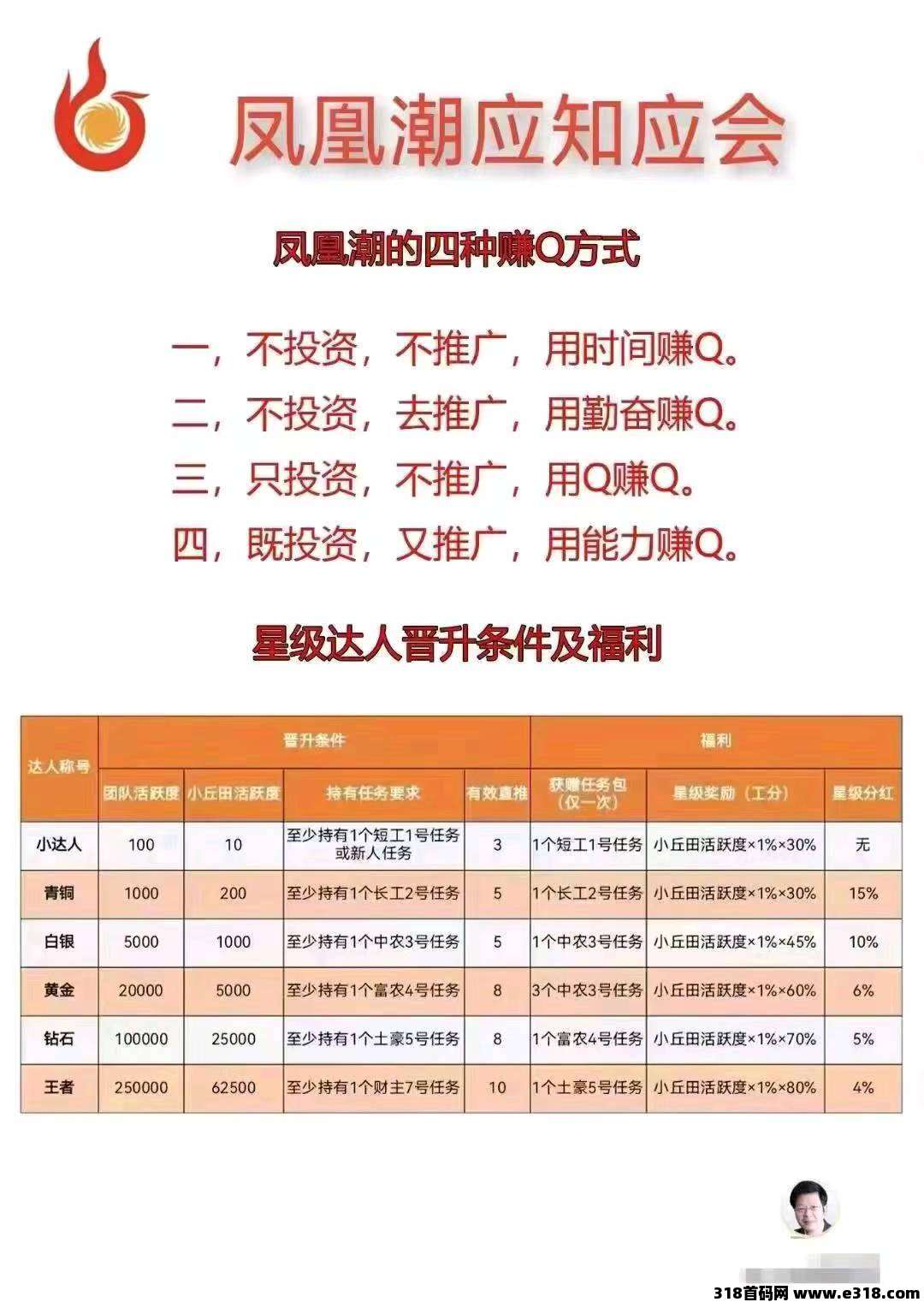 凤凰潮，任务包来袭