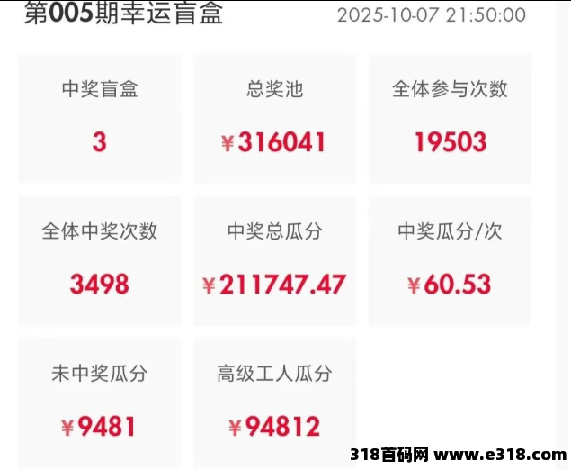 《怪兽潮玩》开盲盒赚宝石+实物奖励，多种玩法超高收益等你拿（附核心玩法）