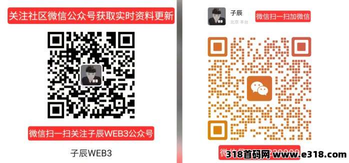 Metafyed全球启动!八大顶级机构资本参与种子轮融资!扶持置顶!