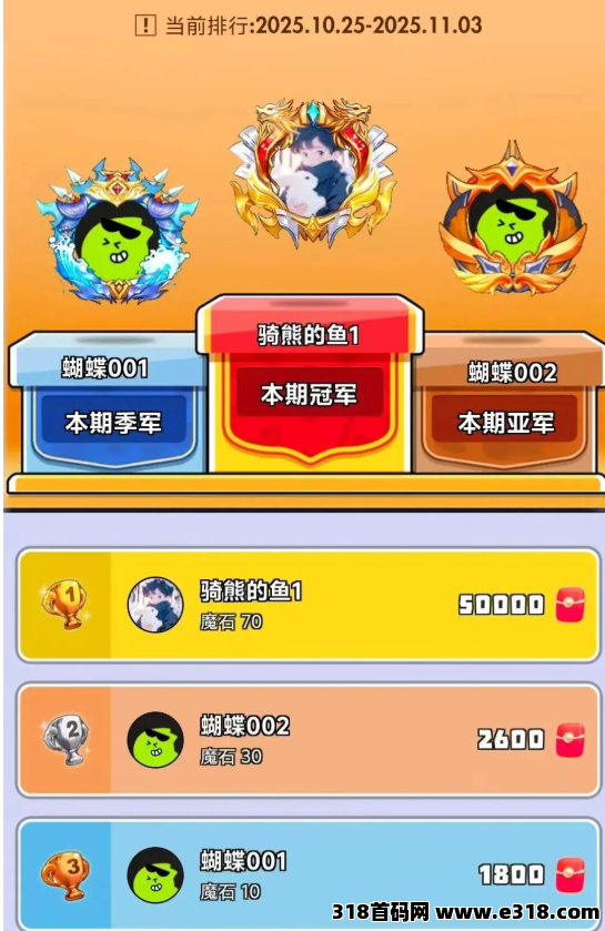 怪兽潮玩101天稳健运营,新手攻略分享 怪兽潮玩101天稳健运营,新手攻略分享