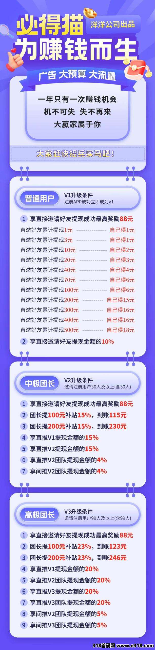 必得猫,洋洋成语大公司,冲刺双十一,顶包不间断,对接直开高团 必得猫,洋洋成语大公司,冲刺双十一,顶包不间断,对接直开高团
