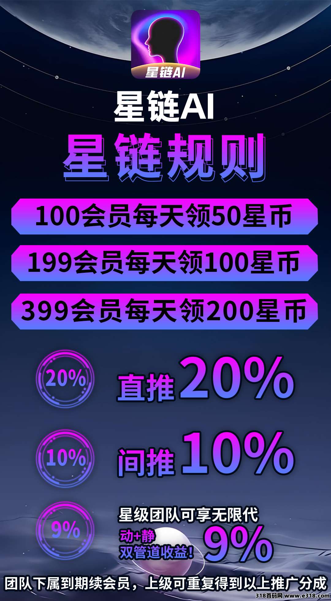 星链一手对接，团队对接待遇高