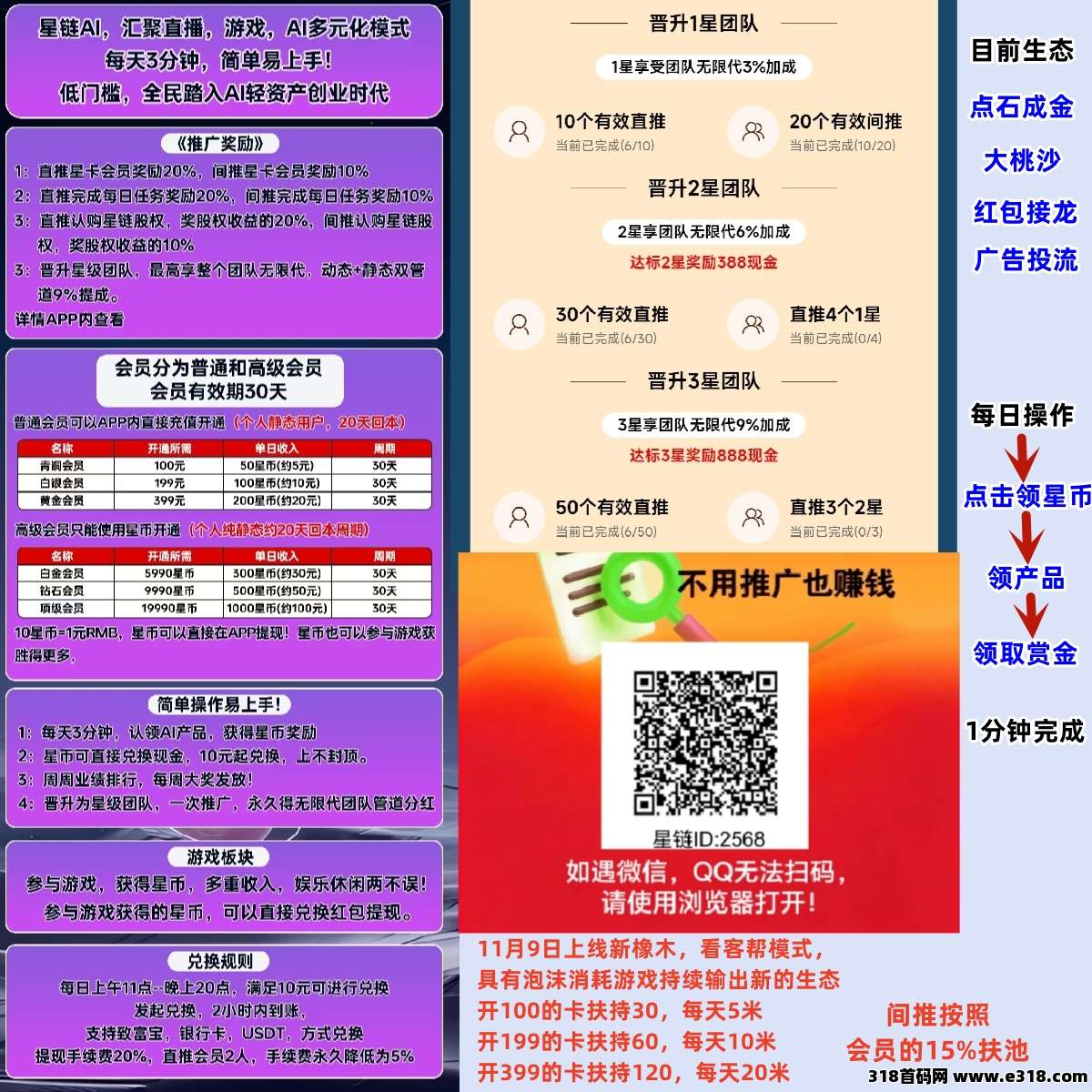 星链AI首码对接，看客帮模式升级版，上线自带4大消耗生态，团队推广收益无上限