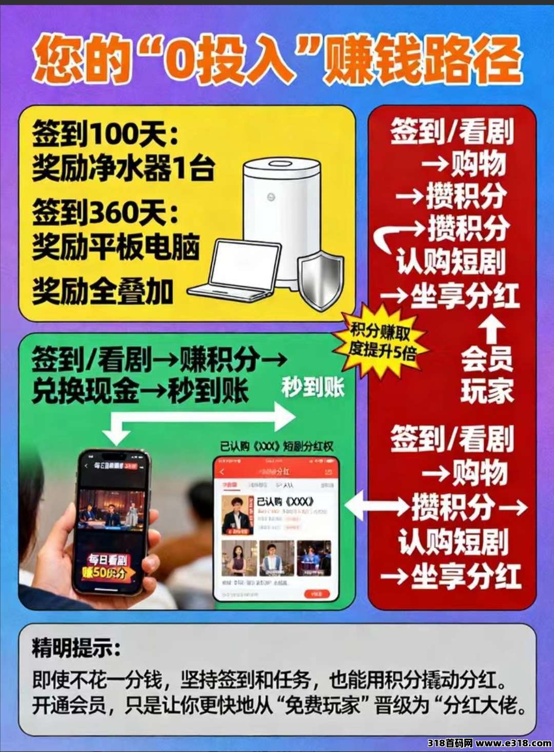 心跳数创玩法介绍