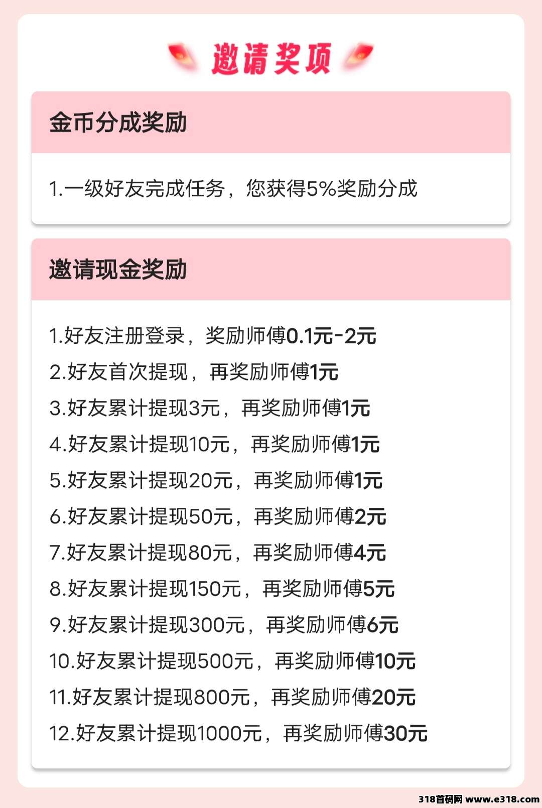 赚友帮，悬赏平台首码