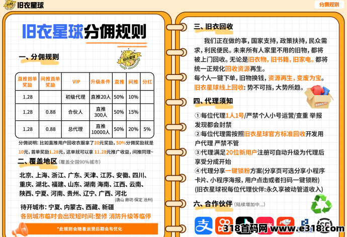 旧衣星球零门槛回收项目:轻松赚米、绿色环保、推广收溢解析!